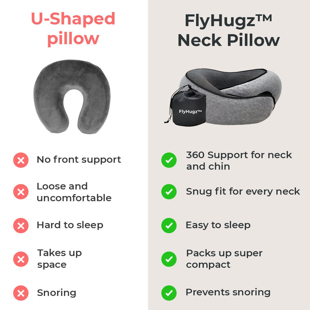 FlyHugz® Holiday Gifting Bundle